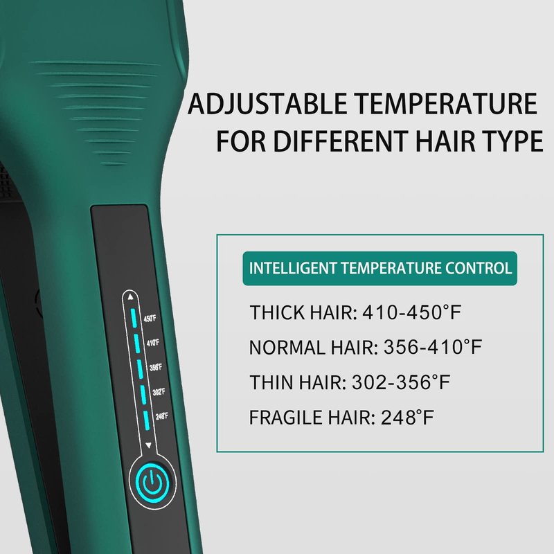 K&K 2.16 Hair Straightener for Thick, Extra Wide Flat Iron with Adjustable Temperature(248-450℉) Ceramic Coated Floating Panel, 30s Fast Heating, Dual Voltage, for Thick Curly Hair