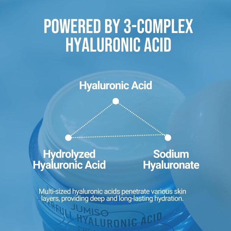 JUMISO Waterfull Hyaluronic Cream - Deep Hydrating Korean Face Moisturizer with 3-Complex Hyaluronic Acid | Vegan, Fragrance-Free, 3.38 oz.