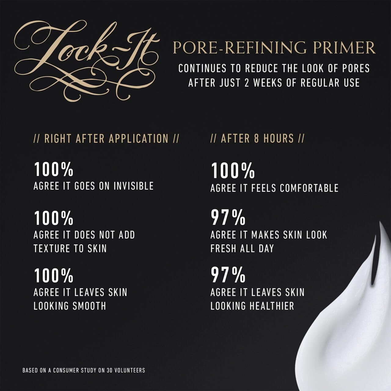 KVD Beauty Lock-It Vegan Pore-Refining Hydrating Primer with Rice Water