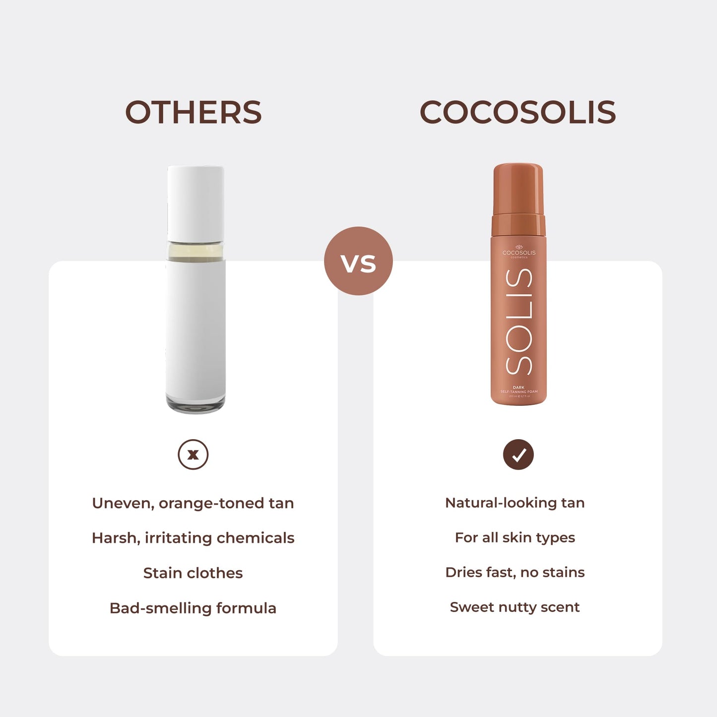 COCOSOLIS - SOLIS | Dark Self Tanner | Self Tan For Face & Body | Tanning Mousse For a Rich, Natural and long-lasting tan | Organic Self Tanner - Plant-Based DHA (200 ml)