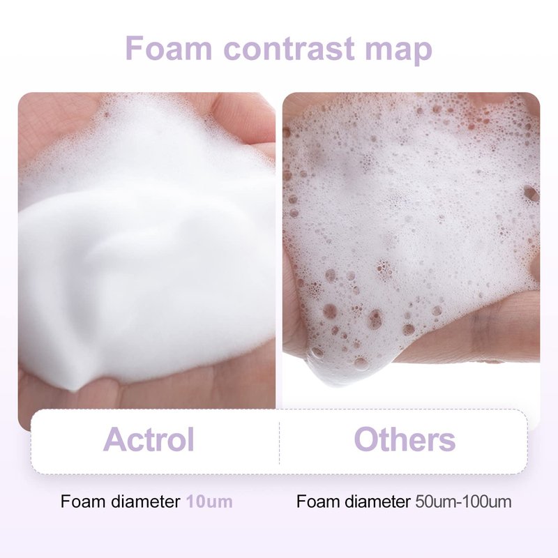Eyelash Cleanser Concentrate 200ml Ice Cream Professional Lash Shampoo Foaming Cleanser DIY Paraben & Sulfate Free Non-lrritating Wash for Extensions Lashes with Salon Home Care-Makes 20 Bottles