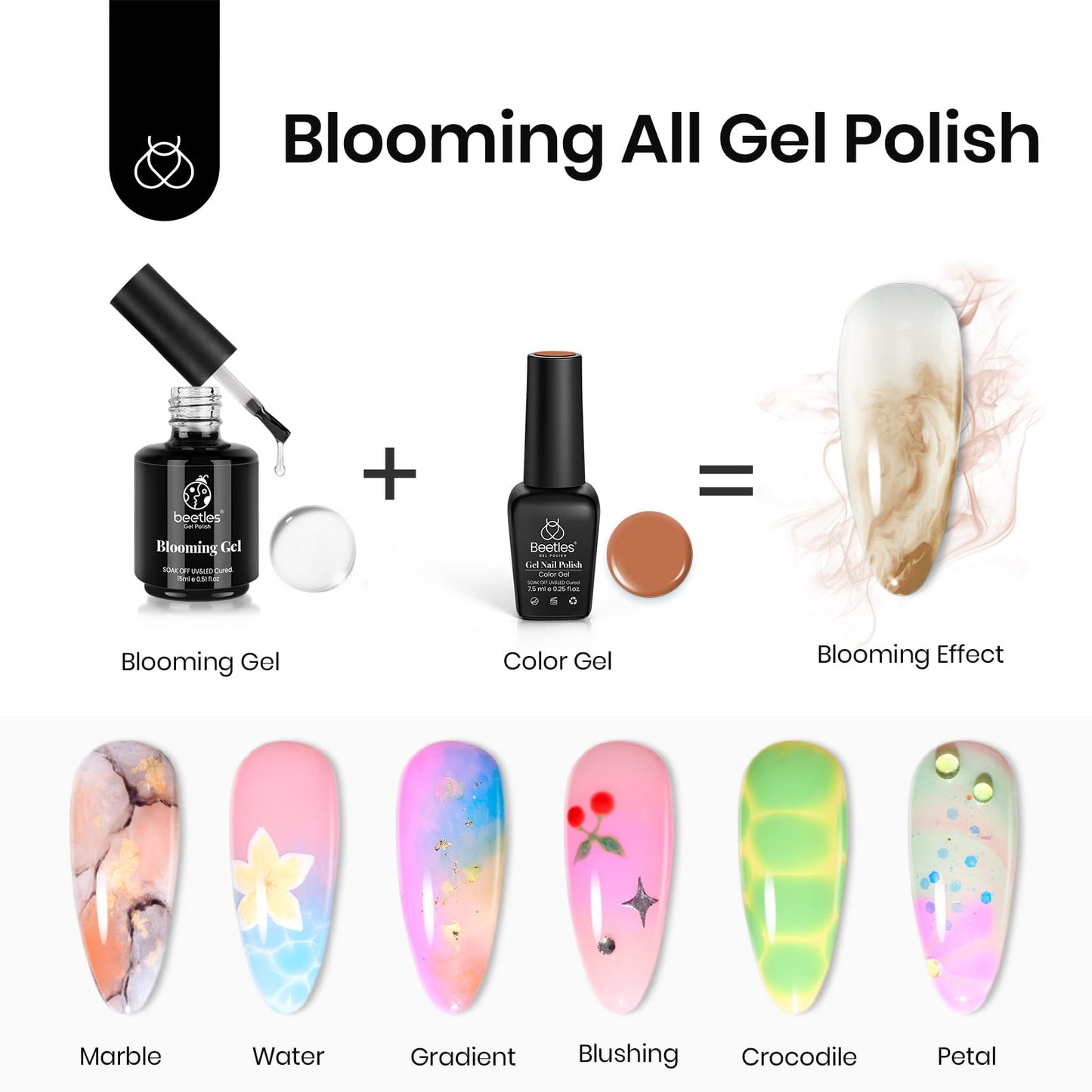 Beetles Gel Nail Polish Kit with Nail Blooming Gel 15ml Clear Uv Led Blossom Gel Polish Gift for Women