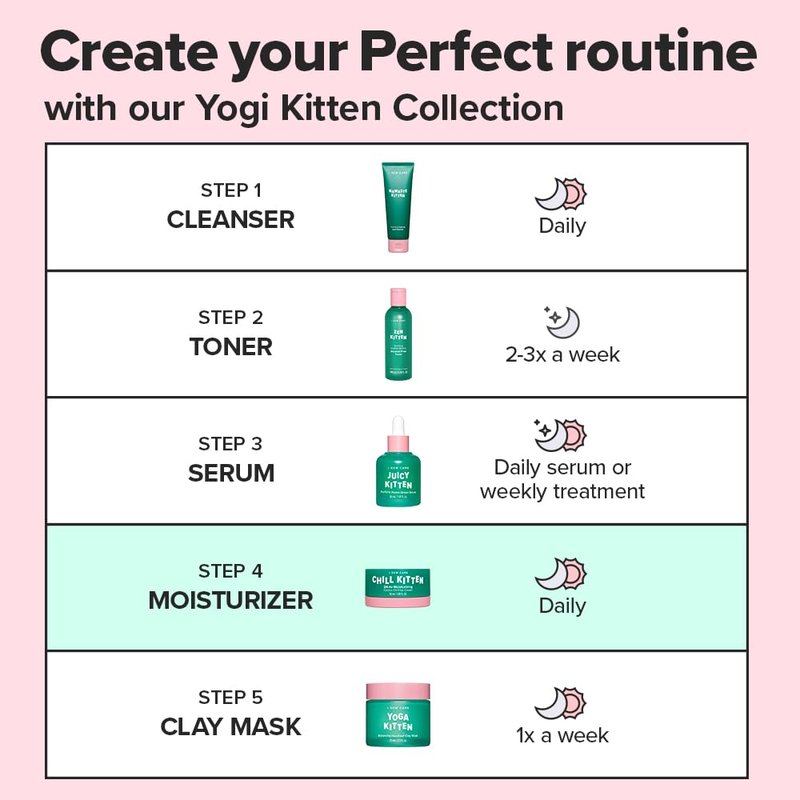 I DEW CARE Heartleaf Face Cream - Chill Kitten | Moisturizer with Moringa Seed, Prickly Pear, Aloe Vera Gel, Cactus Oil-Free, Glass Skin Look, Daily Use, for Dry Skin, 1.69 FL Oz