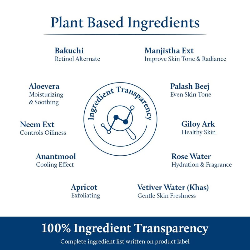 Blue Nectar Bakuchiol Retinol Serum for Face with Babchi Oil | Plant Based Retinol Alternative for Fine Lines & Wrinkles | Anti-Aging Face Serum for Women & Men (10 Herbs, 1 fl oz)