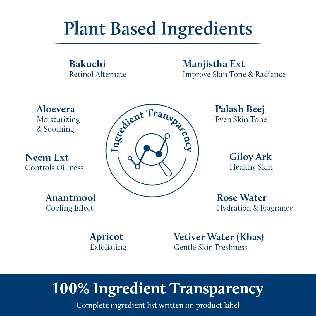 Blue Nectar Bakuchiol Retinol Serum for Face with Babchi Oil | Plant Based Retinol Alternative for Fine Lines & Wrinkles | Anti-Aging Face Serum for Women & Men (10 Herbs, 1 fl oz)