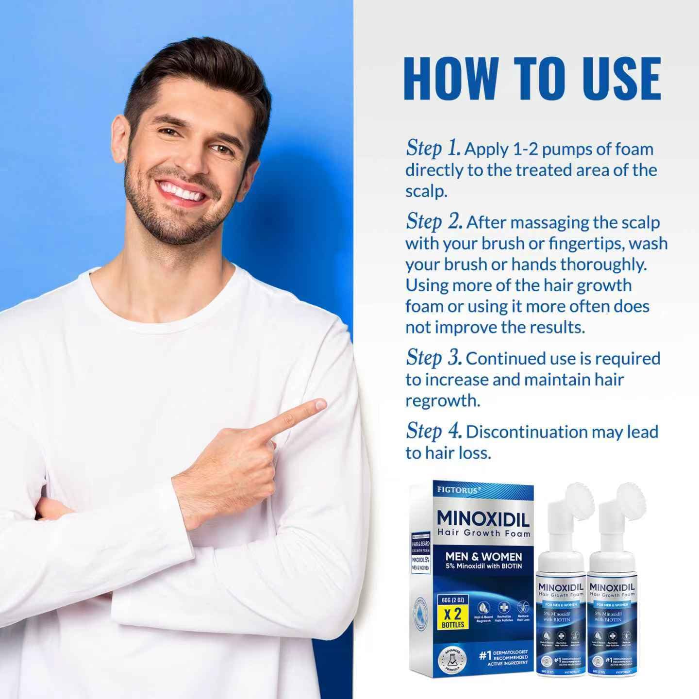 Minoxidil Foam for Hair Growth - 5% Strength for Men & Women | 4 Ounce