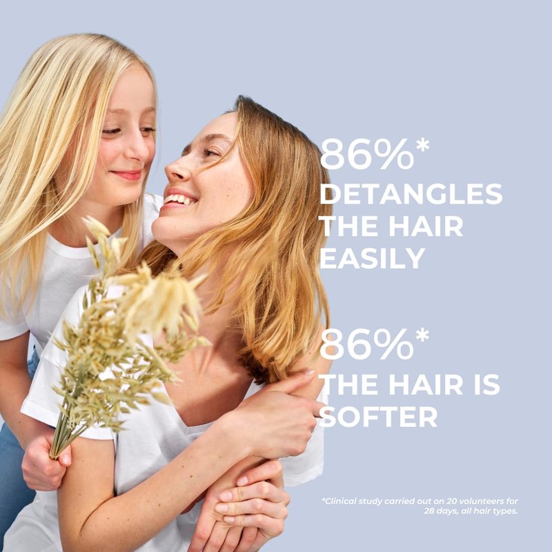 Phyto Softness Conditioner - Nourishing Hair Treatment for Smooth, Silky Locks