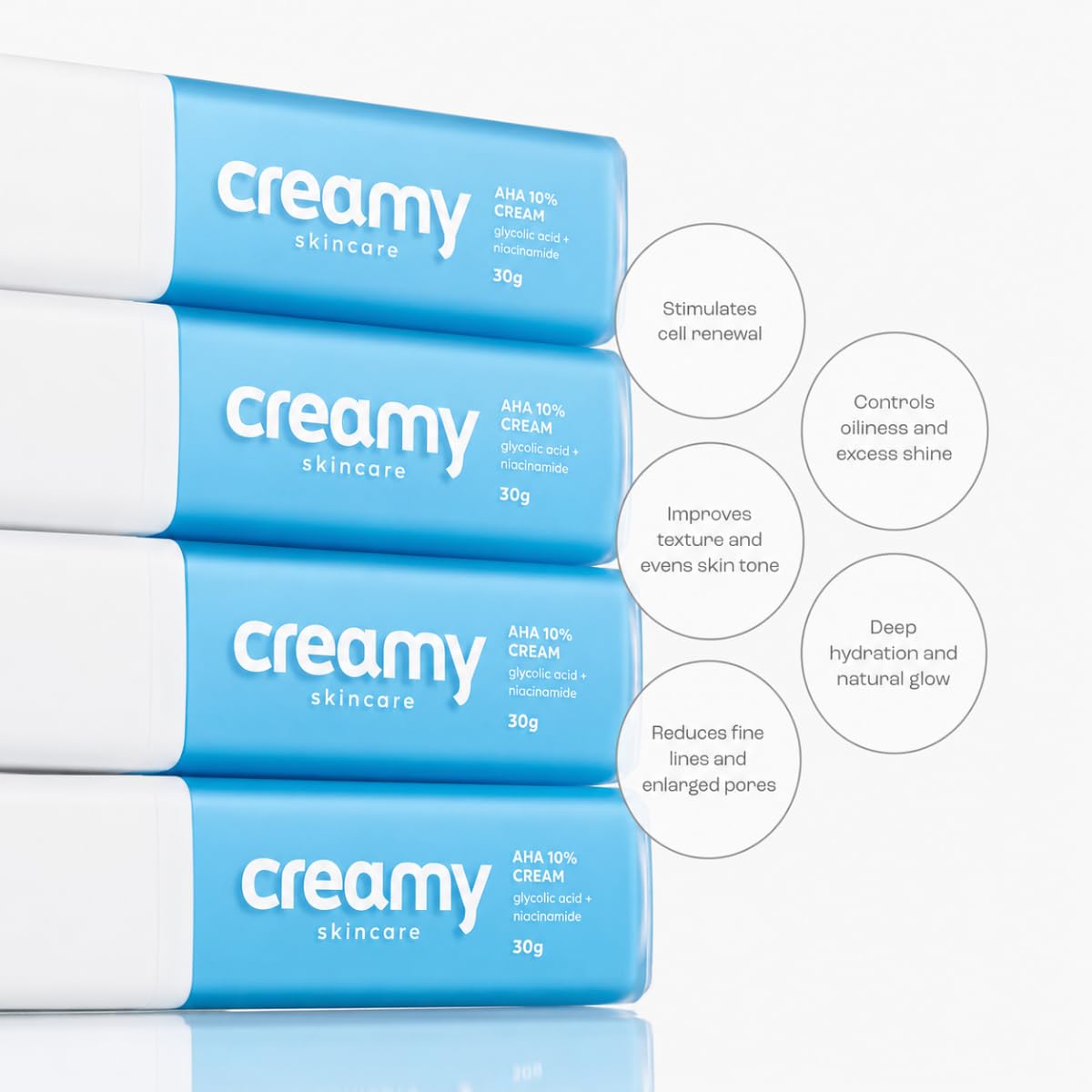 Creamy Skincare 10% Glycolic Moisturizer, Exfoliating Face Cream with Glycolic Acid, Niacinamide, and Hypskin, Nourishing, and Hydrating Cream, 1 fl oz/30mL