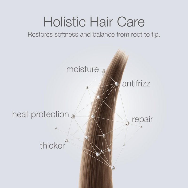 Better Not Younger Heat Protection & Taming Spray for Women Over 40-6oz – No Remorse Hair Mist with Vitamin E, Avocado & Argan Oils – Heat Protectant Spray that Protects, Smooths & Controls Frizz.