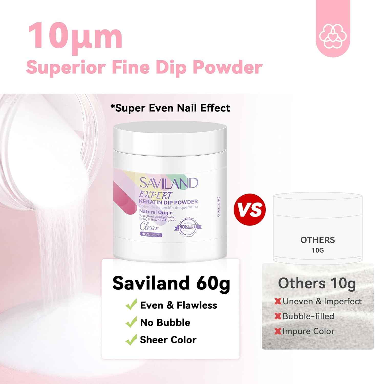 Clear Dip Powder Nail Kit Starter Set with Dehydrator & Primer for Salon-Quality Nails