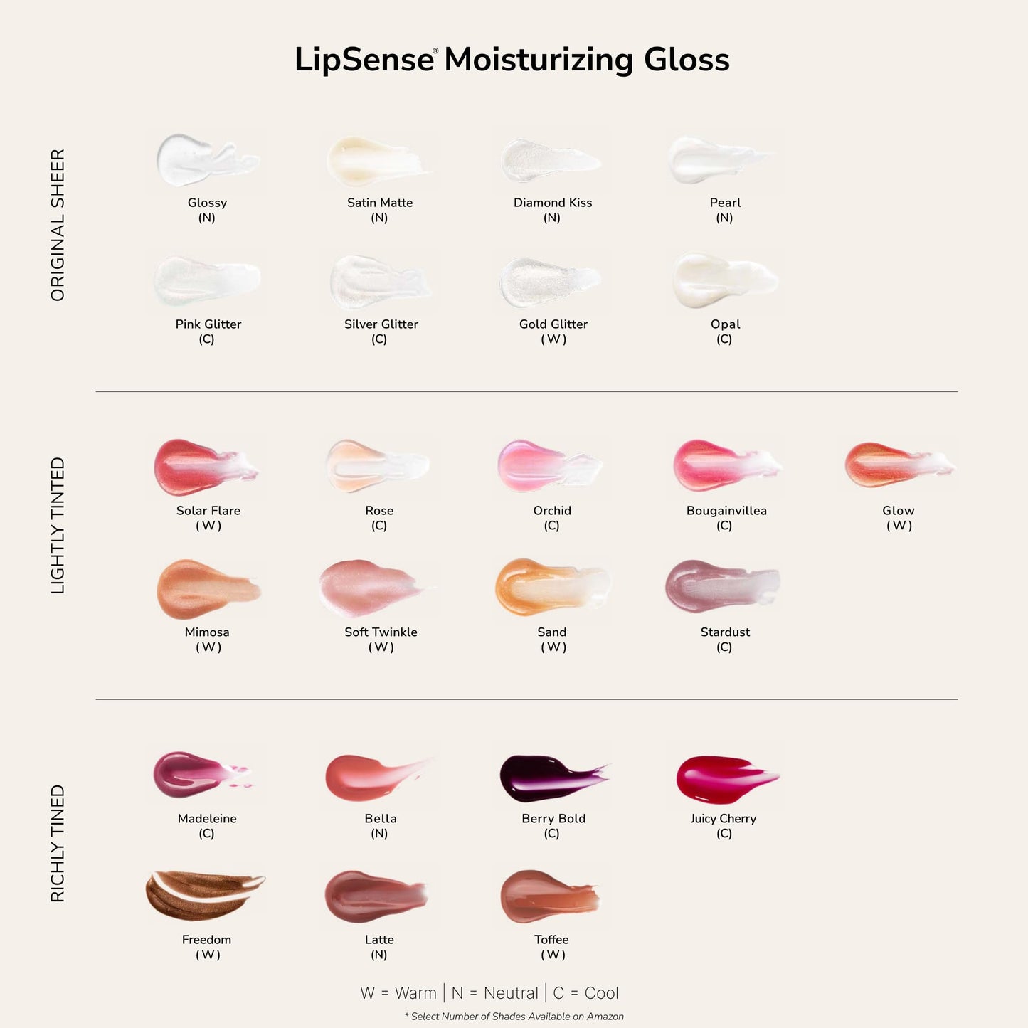 SeneGence LipSense Moisturizing Gloss – Hydrating, Long-Lasting Gloss with Shea Butter & Vitamin E, Vegan & Paraben-Free