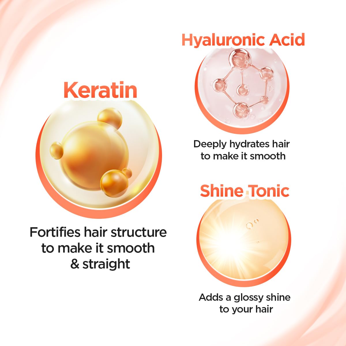 BBLUNT Advanced Smoothening Conditioner With Keratin & Hyaluronic Acid - 250 Grams Makes Hair Frizz-Free & Straighter Deeply Nourishes Adds Spectacular Shine For Unisex