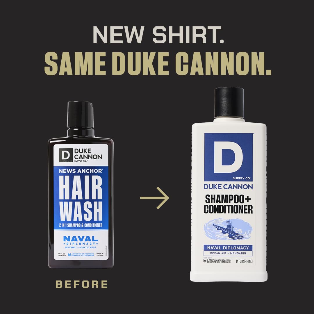 Duke Cannon Shampoo & Conditioner 3-Pack – Sawtooth, Midnight Swim, Naval Diplomacy – Premium Men’s Hair Care, Invigorating Scents, Sulfate-Free, Natural Ingredients, Nourishing (14 oz)
