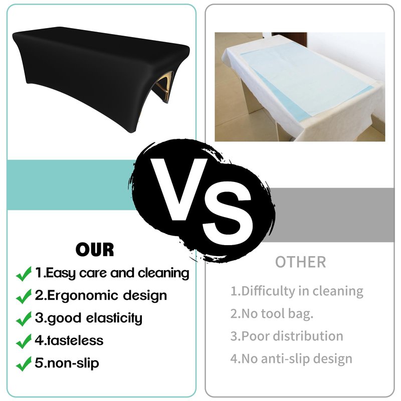 KIDOACOW Black Lash Bed Cover Massage Table Cover Protector with Cut-Out for Leg Room， Stretch Rectangular Table Cover for 6FT Eyelash/Spa/Message Bed （72"X30"X30" (Black 2 Pcs)