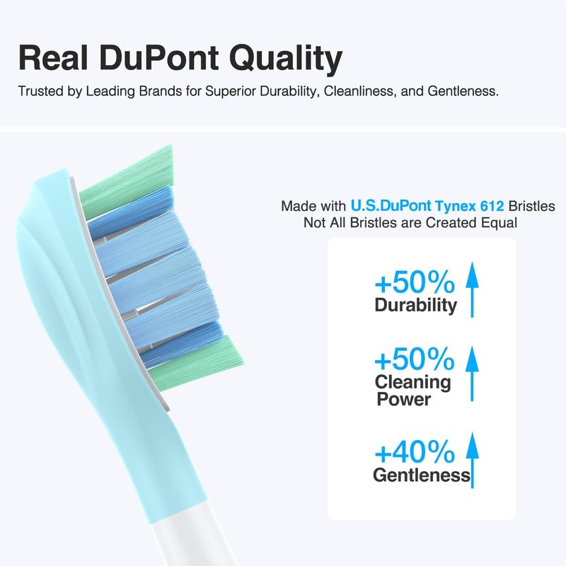 Philips Sonicare Replacement Toothbrush Heads - C3 Electric Brush Heads | 10-Pack Compatible with Sonicare 4100