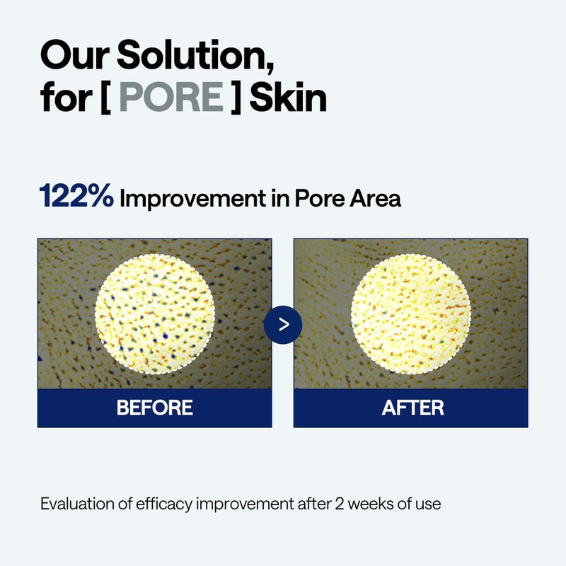 Mediheal Madecassoside Pore Repair Serum 1.35 fl.oz | 2,500 ppm Liposome Spicule & 98.5% Purity Madecassoside Included | Improvement of Pore Spot | Soft Texture for Deep Moisturizing | Non-Irritating