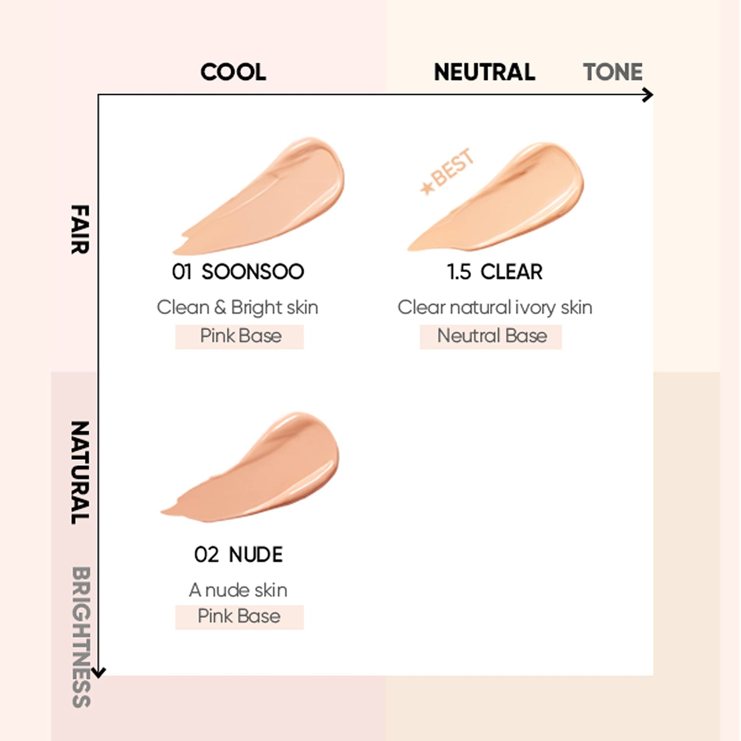 AMUSE SEOUL Dew Jelly Vegan Cushion Foundation (1.5 CLEAR) - Full Coverage, Dewy Glow Finish, Lightweight, Long Lasting, Firming Texture, All Skin Types, Vegan, Korean Makeup