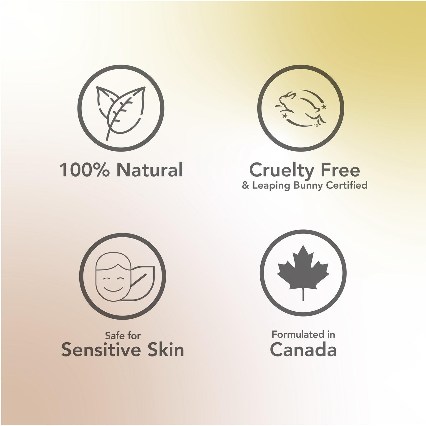 Scentuals Hand Cream Set of 2, with Shea Butter, Cocoa Butter, Argan & Almond oil, Moisturizing Dry Hands. Rosemary Mint + Grapefruit Turmeric (100ml x 2/3.38 fl.oz x 2)