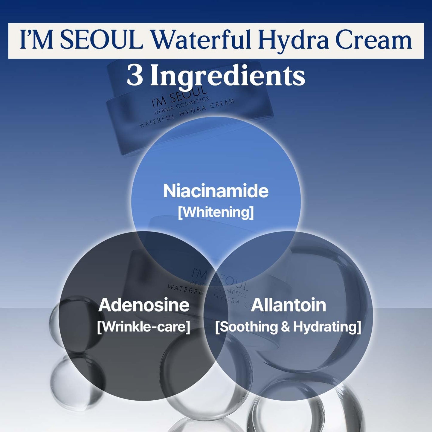 I'M SEOUL Moisturizer Face Cream Waterful Hydra Deep Moisture with Niacinamide, Adenosine and Soothing Allantoin Derma Korean Skincare 1.76 oz