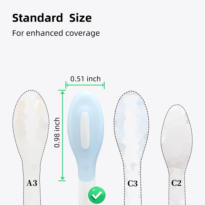 DentaZotic Plaque Control Replacement Heads for Philips Sonicare, Electric Toothbrush Replacement Heads for Adults, White 10 Pack