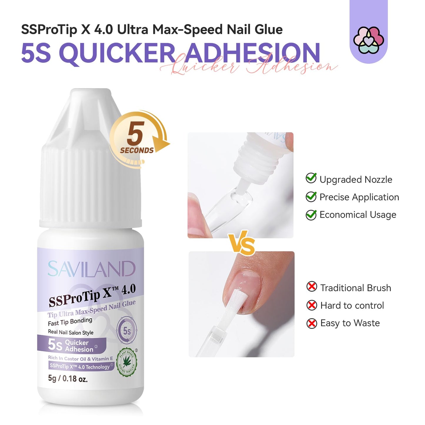 Saviland Acrylic Nail Kit for Beginners Practice: Keratin Acrylic Powder Monomer Liquid Brush Clippers Nail Lamp Complete Tools Everything 100 Nail Tips Home Starters