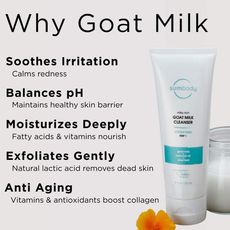 Goat Milk Face Wash for Sensitive Skin - Organic, Cruelty-Free Cleanser with AHAs & Vitamins | 4oz