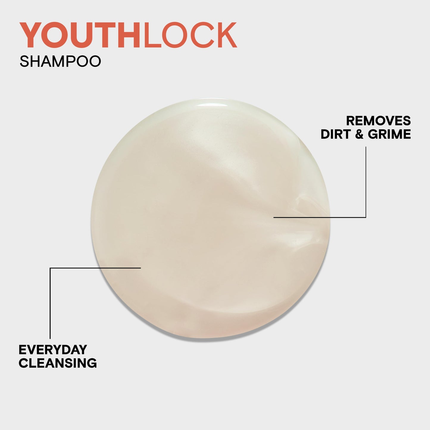 Joico YouthLock Shampoo Formulated with Collagen | Youthful Body & Bounce | Reduce Breakage & Frizz