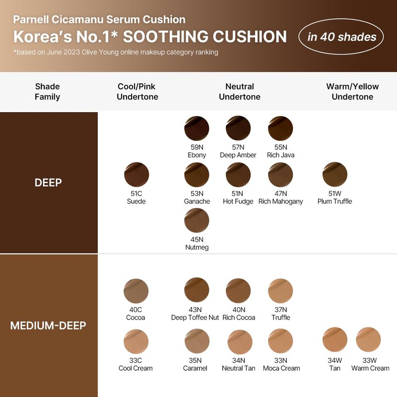 Cicamanu Serum Cushion - Moisturizing Foundation for Glass Skin | Lightweight Coverage for Sensitive Dry Skin (0.52 Fl Oz)