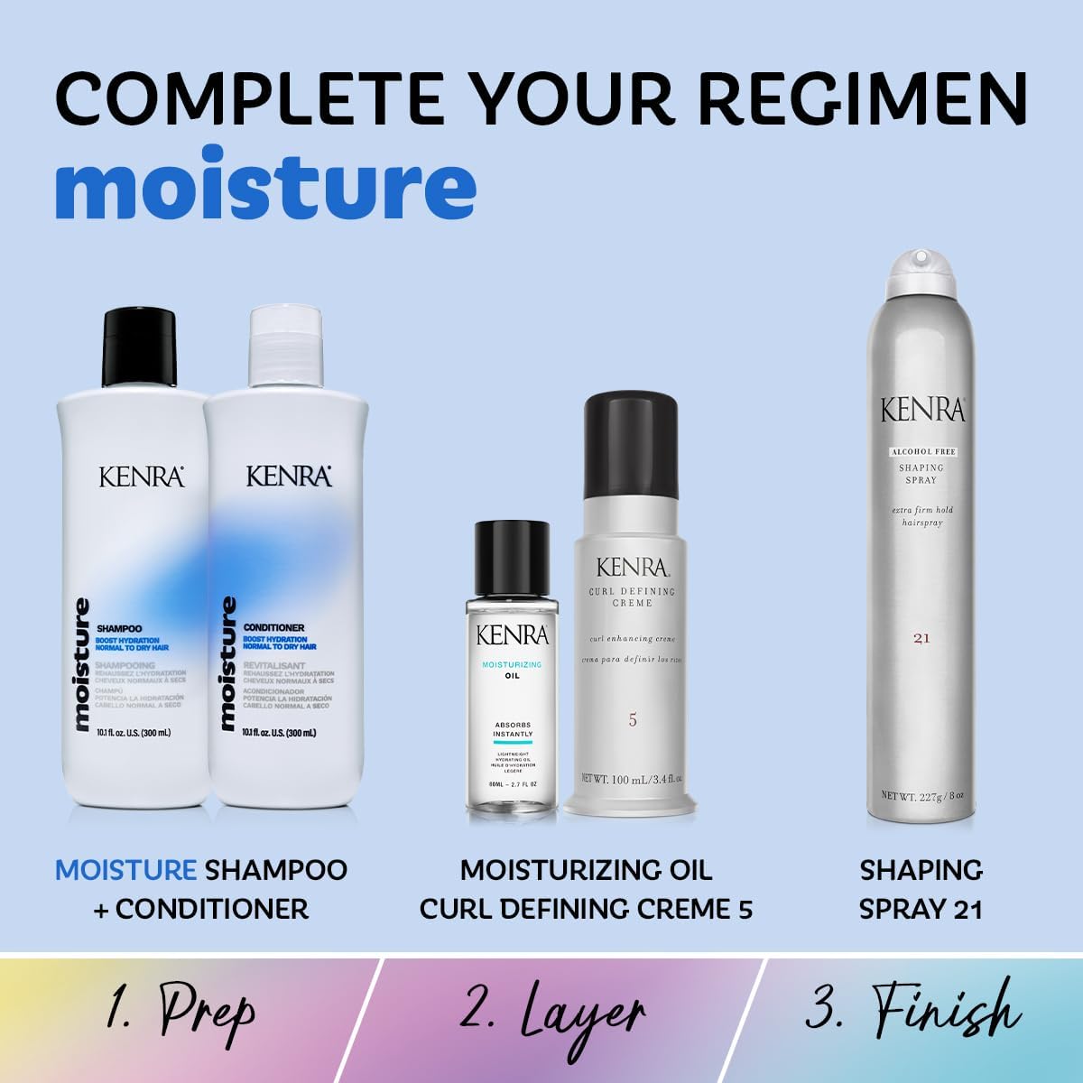 Kenra Professional Moisture Shampoo & Conditioner Set | Boost Hydration | Improve Manageability and Shine | Nourish Dry Hair | Color Safe | Efforless Detangling | Normal to Dry Hair | 10.1 fl. oz.