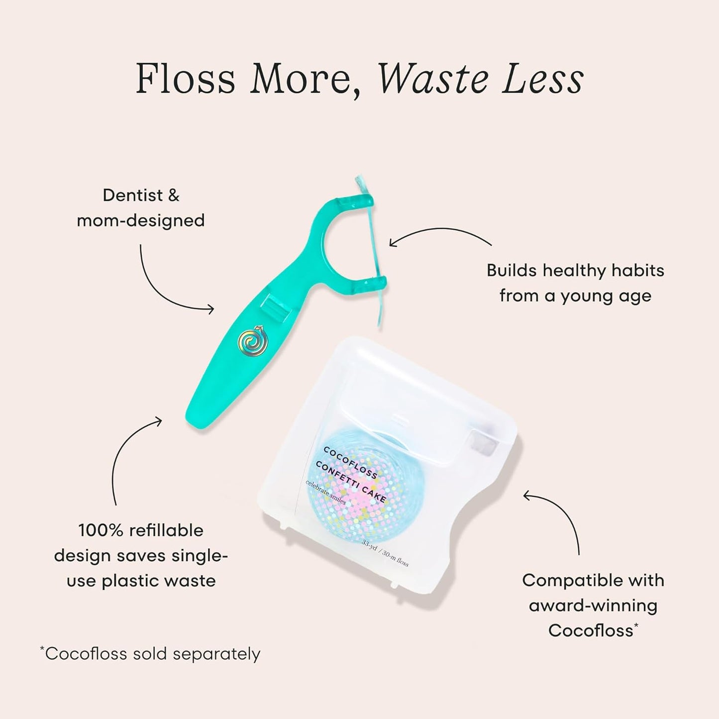 Kids Reflosser - Reusable BPA-Free Floss Holder for Easy Use | Ideal for Ages 5 and Under, 1 Pack
