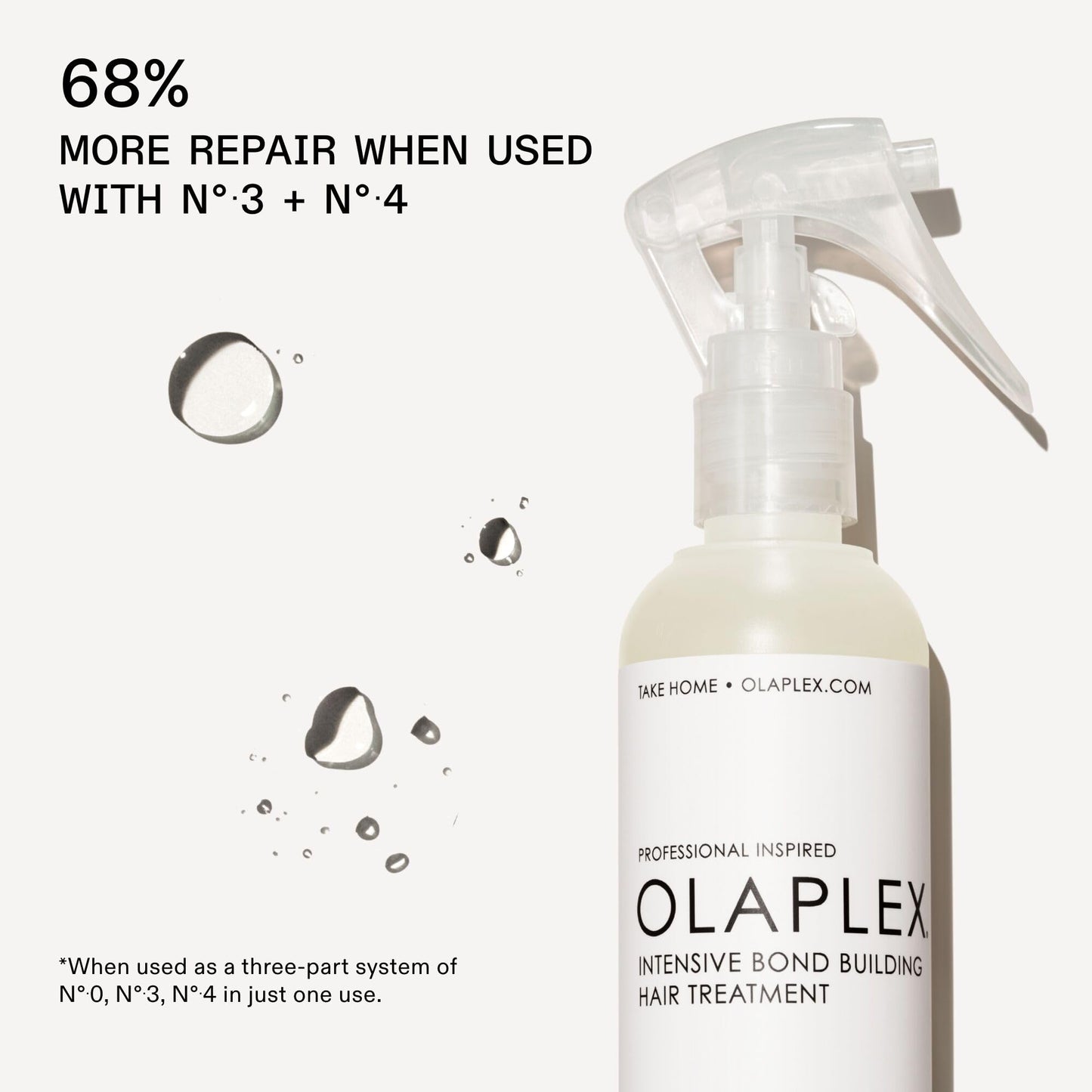 Olaplex N°.0 Intensive Bond Building Hair Treatment: Primes & Strengthens | Repairs & Protects Hair | For Coily, Curly, Straight, and Wavy, 155 mL / 5.2 Fl Oz