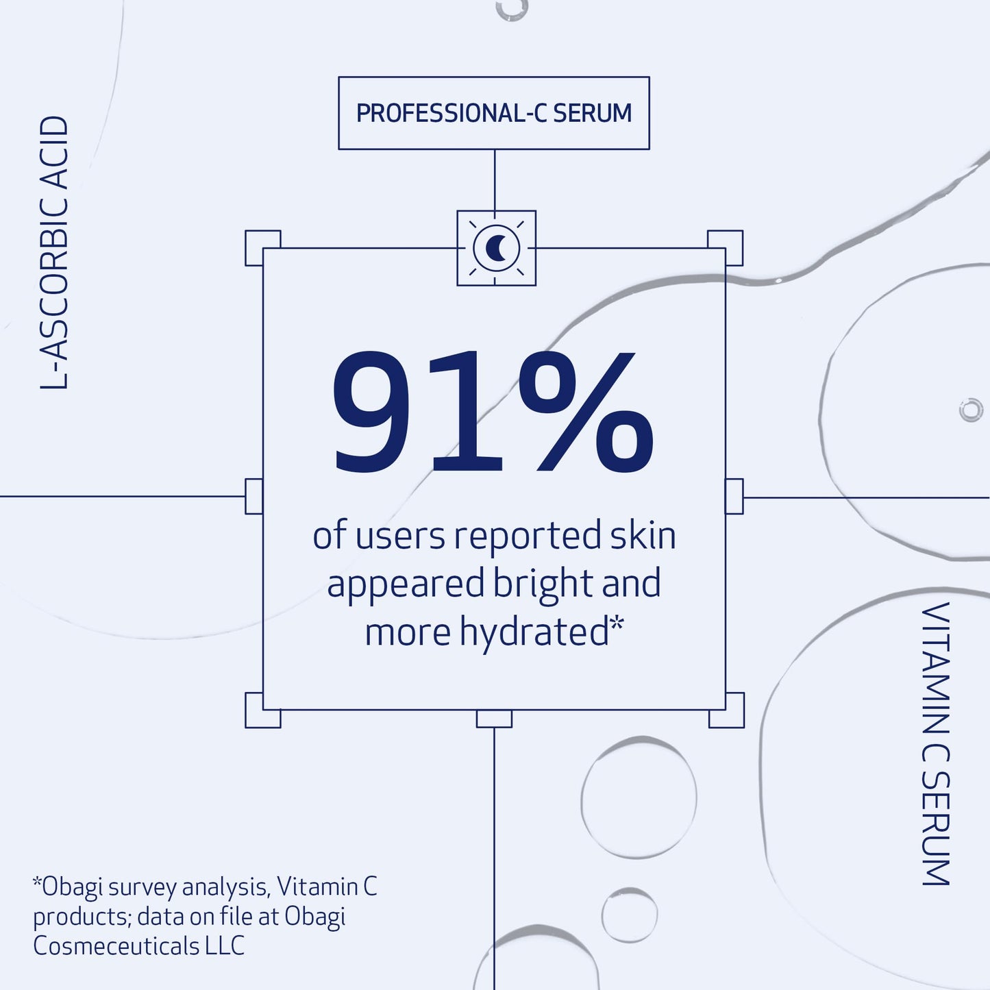 Obagi Medical Professional-C 15% Vitamin C Serum - Helps Brighten Skin Tone and Minimize the Appearance of Fine Lines & Wrinkles - 0.42 oz