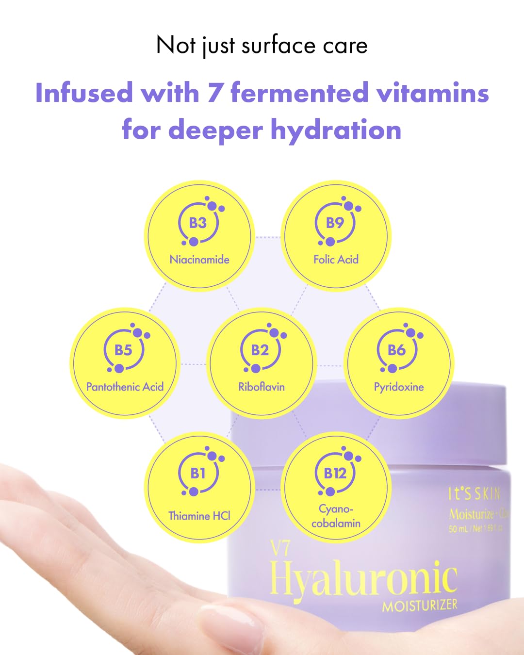 It'S SKIN V7 Hyaluronic Moisturizer | Daily Facial Moisturizer w/Hyaluronic Acid & 7 Types of Vitamins | Korean Moisturizer for Dry Skin | Hydrating Moisturizer Face Cream (Pack of 1, 1.69 Fl oz.)
