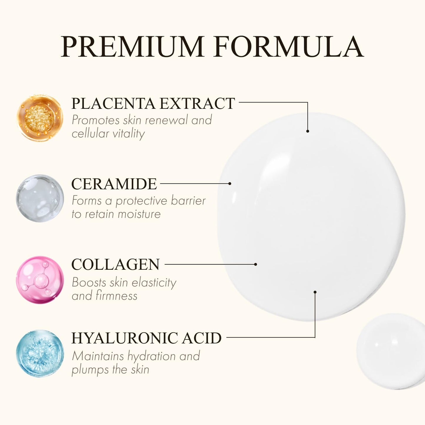 WHITE LABEL Placenta Rich Gold Essence 180ml | 3x Concentrated Placenta & Hydrating Japanese Toner | With Hyaluronic Acid, Collagen & Ceramide for Aging & Dull Skin