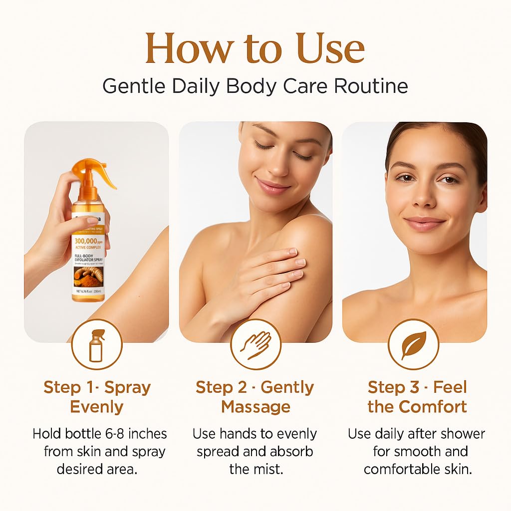 Euralissea Peel Shot Body & Face Turmeric Mist – Botanical Exfoliating & Skin Comfort Spray for Smooth, Radiant, and Supple Feel 200mL