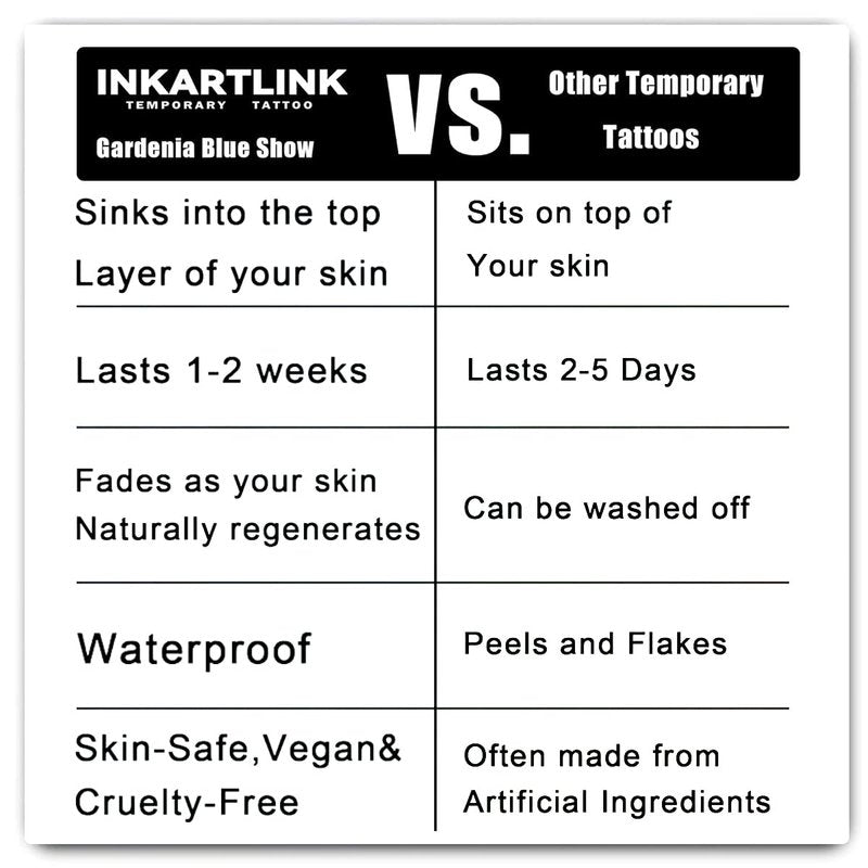 INKARTLINK Tattoo Tech, 2 Sheets Extra Large Semi Permanent Tattoo, Adult Art Design Temporary Tattoos, Lasts 1-2 Weeks, Waterproof, Realistic Look, No Adhesive, No Reflection (Medusa)