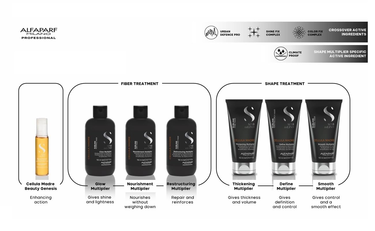Alfaparf Milano Semi di Lino Cellula Madre Smooth Multiplier - Shiny Hair Gel Treatment for Daily Frizz Control - Use As a Smoothing Anti Frizz Gel for Hair Shine + Manageability (5.07 fl oz)