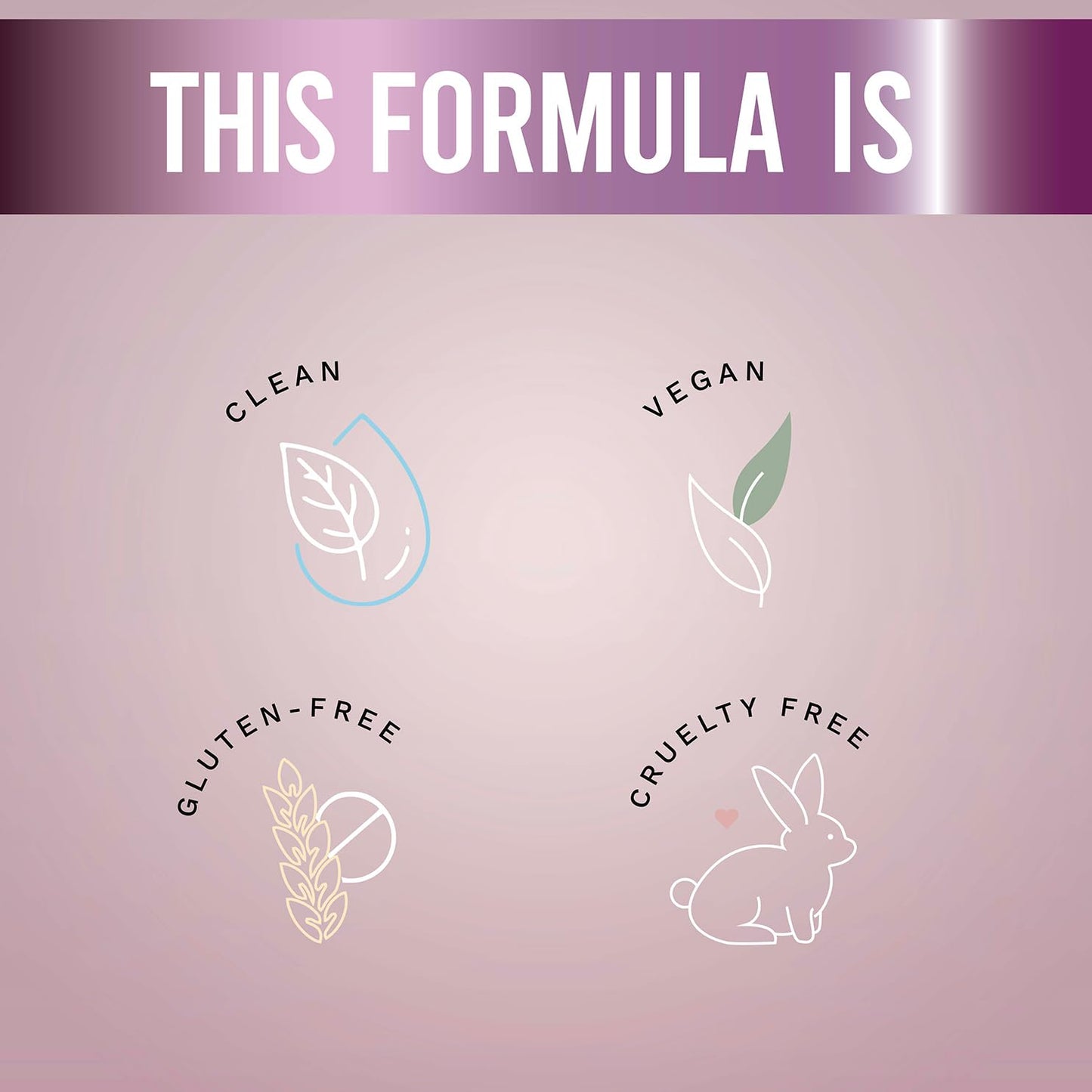 What's My Age Again? SuperActive Facial Moisturizer | Daily Hydrating Face Moisturizer | Clean, Vegan, Sustainable & Cruelty-Free | All Skin Types | 60 ml / 2.02 fl.oz.