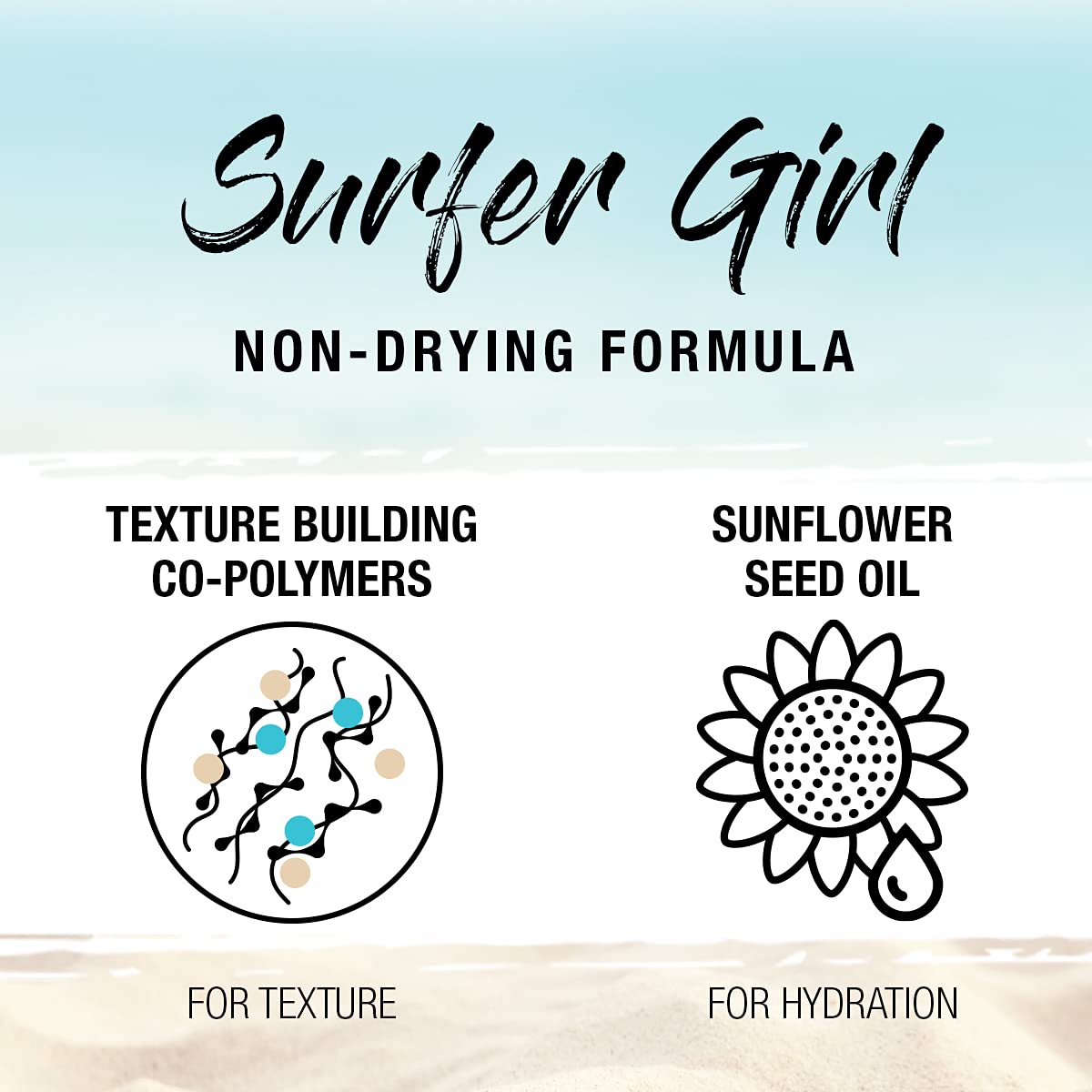 SexyHair Texture Surfer Girl Dry Texturizing Spray, 1.25 Oz | Maintains Natural Shine | Up to 24 Hour Humidity Resistance | All Hair Types