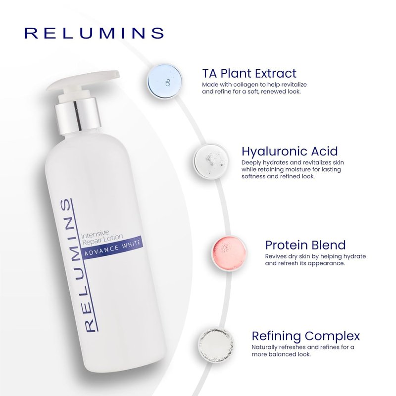 Relumins Advanced Hydrating Repair Lotion – Deep Moisturization with Argan Oil and Clair Blanche Complex for Smooth, Soft, Revitalized Skin, Glowing Summer Skin – 300ml Daily Lotion
