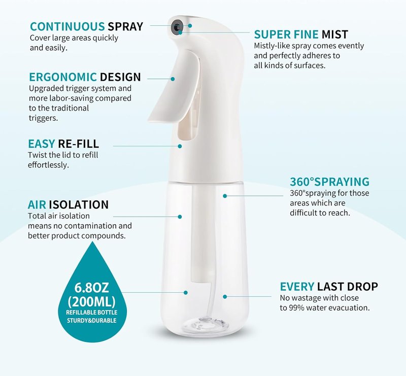 TANSHINE Continuous Spray Bottle - Ultra Fine Mist Hair & Plant Sprayer | Refillable 6.8oz Clear Plastic