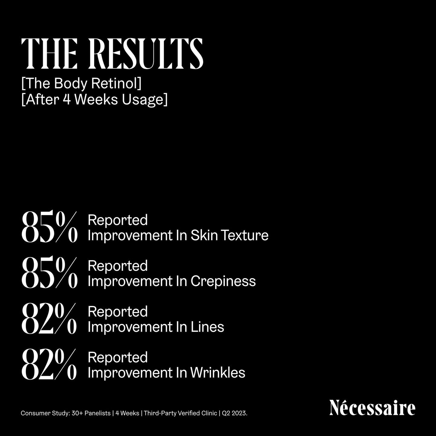 Nécessaire Serum Variation