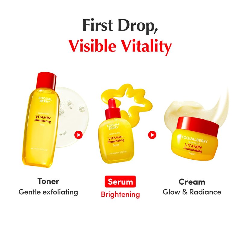 Vitamin C Face Glow Serum - Niacinamide 4% & Hyaluronic Acid for Dark Spots | Korean Skincare, 1.01 fl. oz
