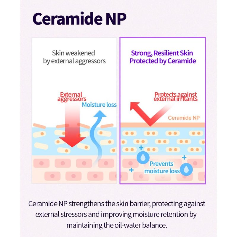 CHARMZONE] Topclass Advanced Lifting Power Cream 50ml / 1.69oz – 3-in-1 Moisturizer for Firming, Hydration & Barrier Care with Hyaluronic Acid, Triple Collagen & Ceramide – Non-Sticky Butter Texture