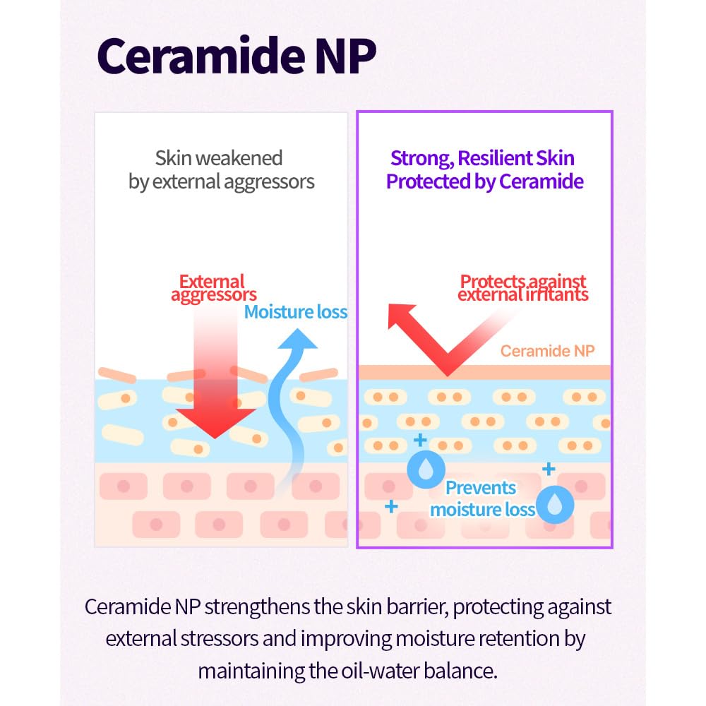 CHARMZONE Topclass Advanced Lifting Special Cream, Lightweight Gel-Cream Moisturizer for Firming, Hydration & Barrier Care, Face & Neck, K-Beauty Anti-Aging, 3.38 fl oz