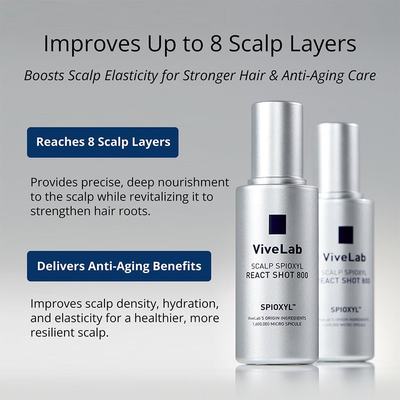 ViveLab Spioxyl 800 Microneedling Hair Growth Serum - Intensive Scalp Treatment with Biotin, Caffeine & Peptides, Clinically Tested Spicule for Thicker & Stronger Hair