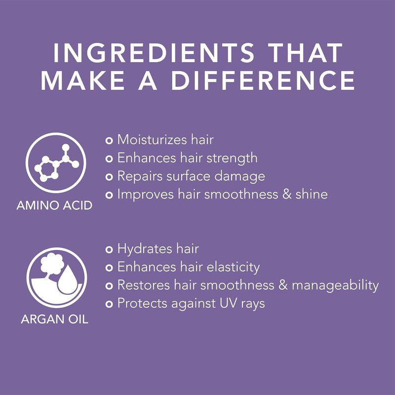 Oligo Professionnel - Blacklight 18-in-1 Violet Hair Beautifier for blondes- Vegan - Eliminate yellow tones - Anti frizz- Leave-in Toning Conditioner - Detangling Hydrating Spray - Argan Oil -8.5 oz