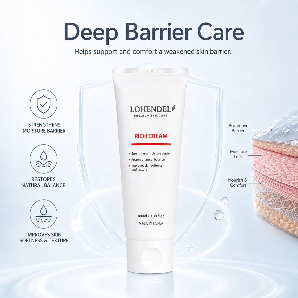 LOHENDEL Rich Cream - Soothe Irritated Skin, Intense Moisturizer
