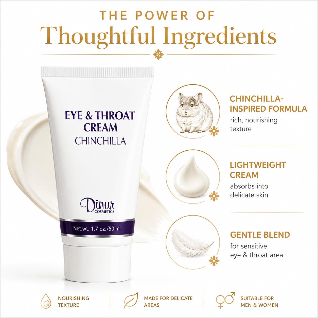 Dinur Cosmetics Chinchilla Eye & Throat Cream Reduces Fine Lines Wrinkles Puffy Eyes & Under Eye Dark Circles Penetrates Delicate Skin for Men & Women 1.7 oz. 50 ml