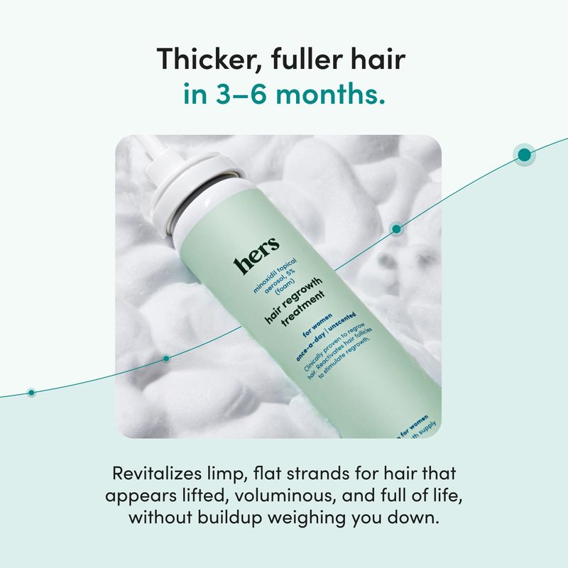 **Hair Regrowth Treatment - Minoxidil 5% Foam for Women - Extra Strength for Thicker, Fuller Hair | Unscented, 2 Pack**